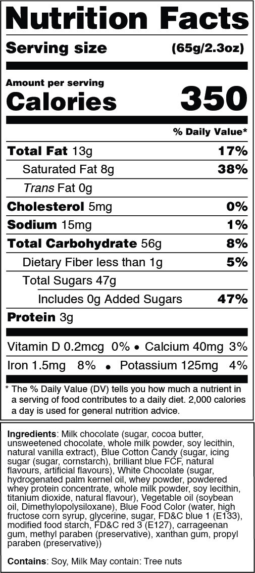 Nutrition facts