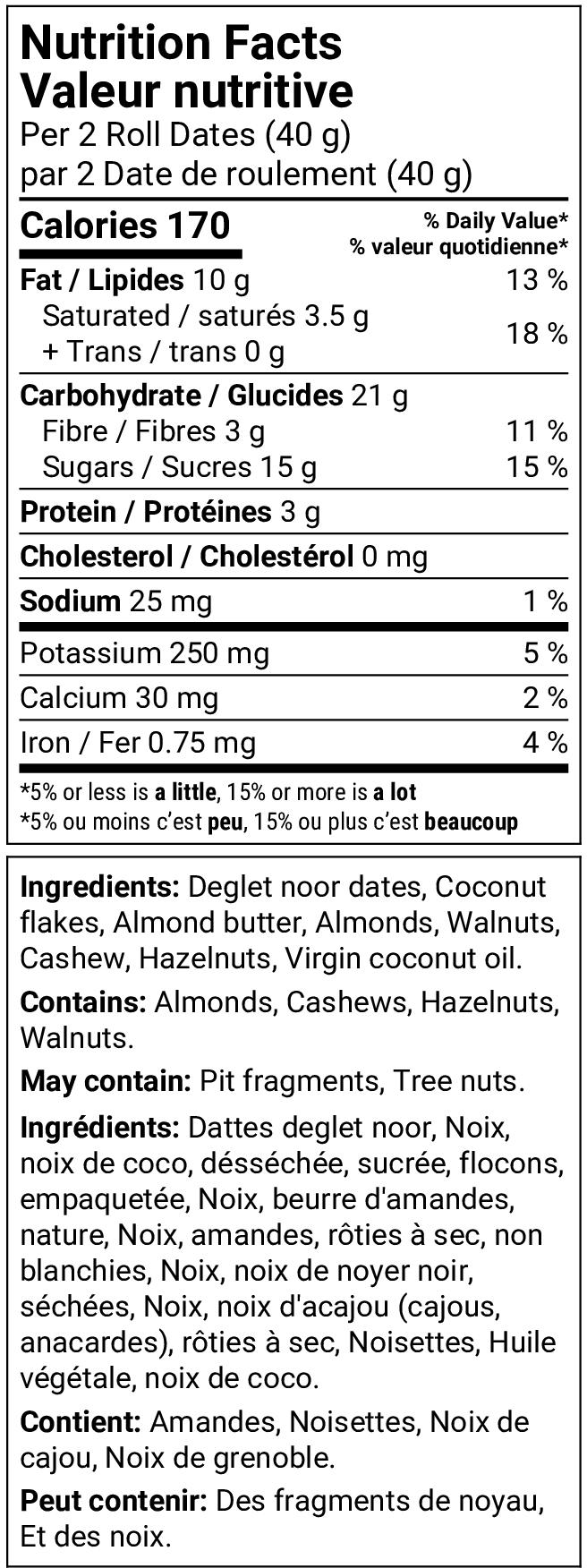Nutrition facts