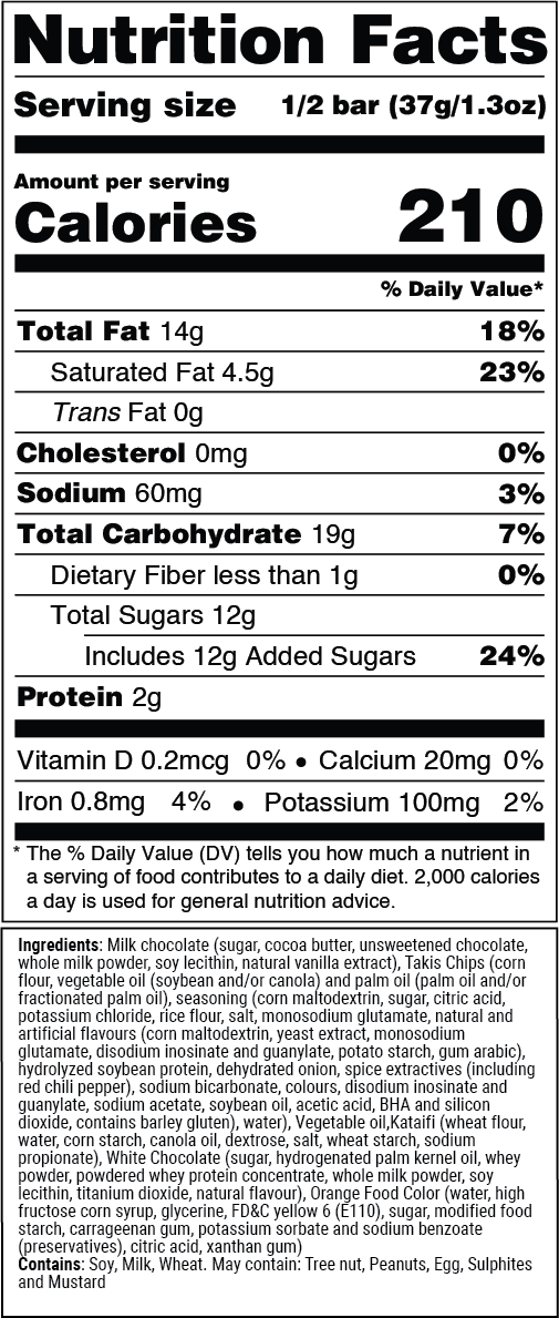 Nutrition facts