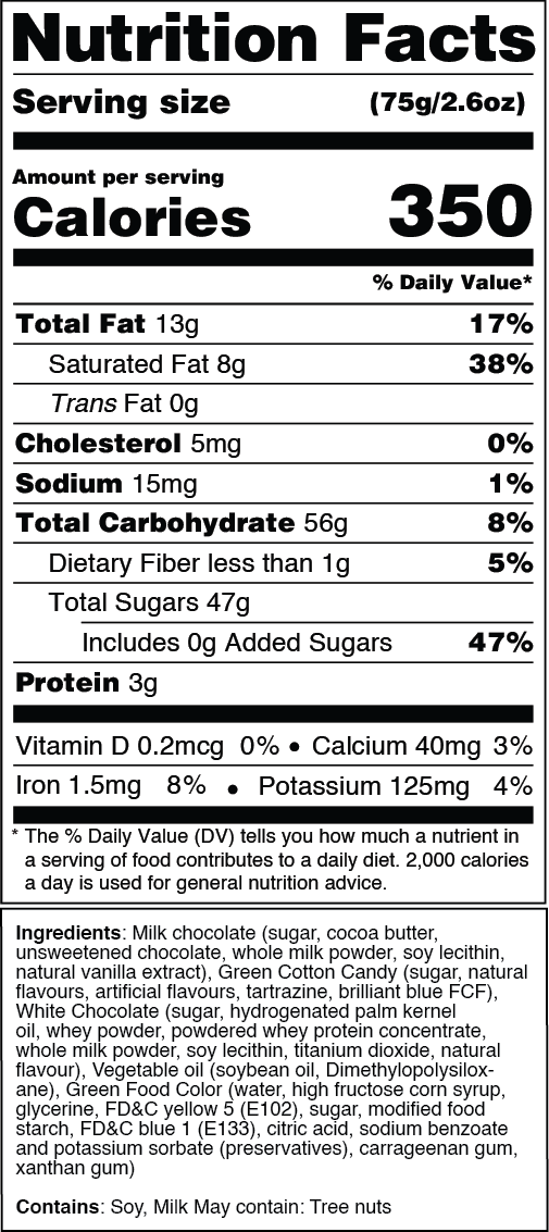 Nutrition facts