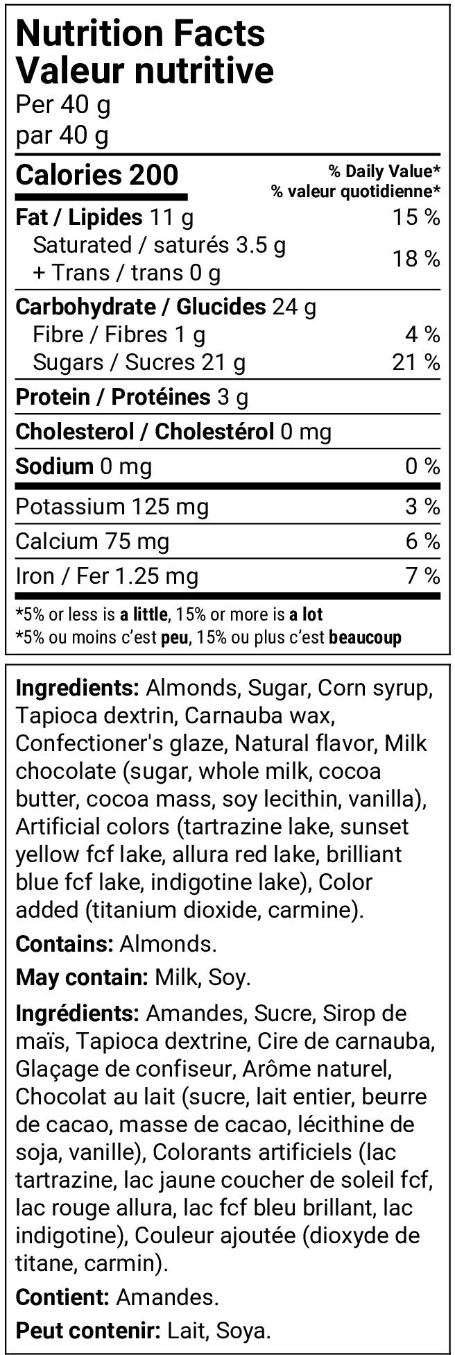 Nutrition facts