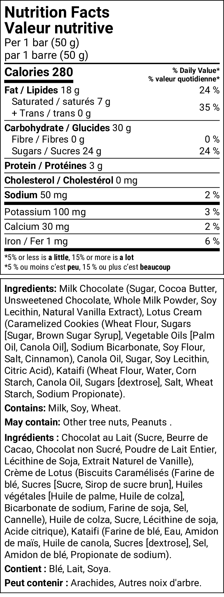 Nutrition facts