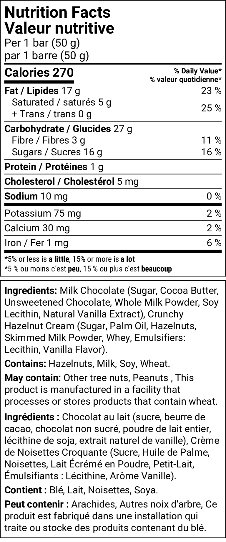 Nutrition facts