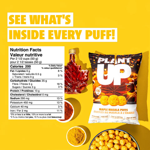Maple Masala Puffs