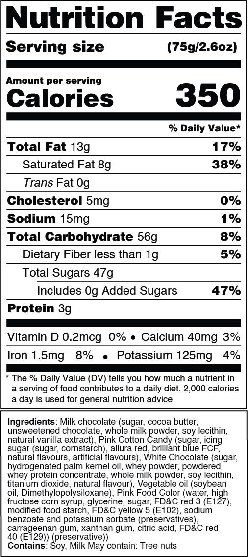 Nutrition facts
