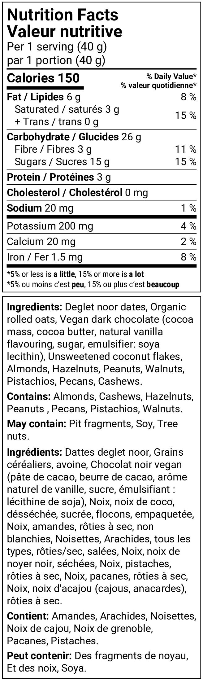Nutrition facts