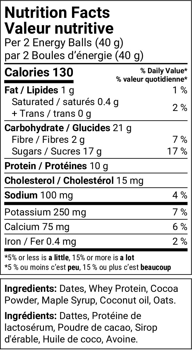 Nutrition facts