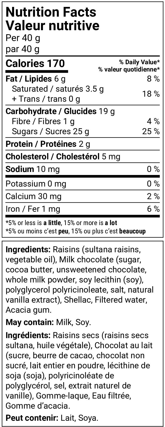 Nutrition facts