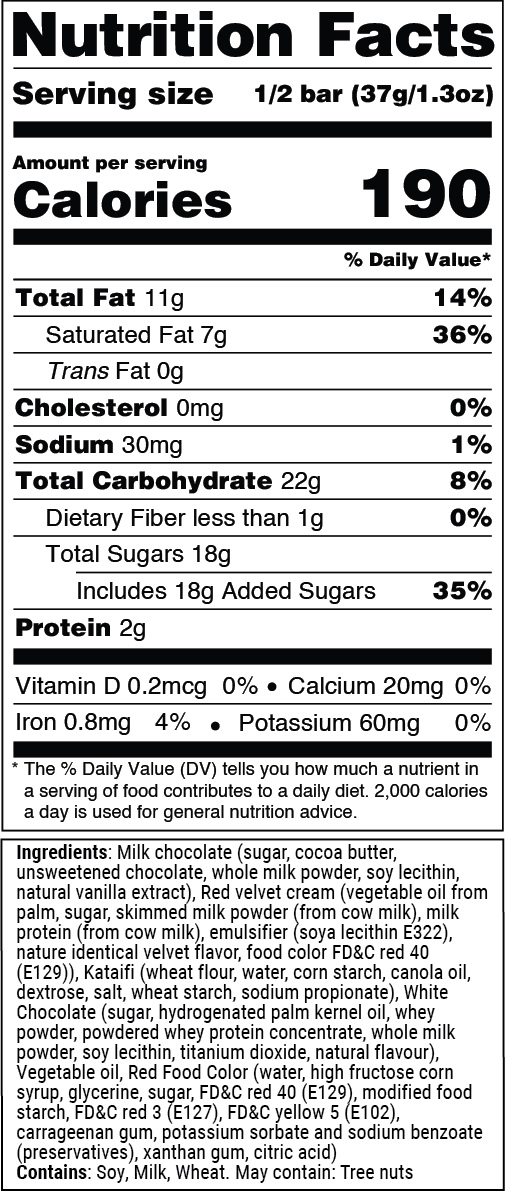 Nutrition facts