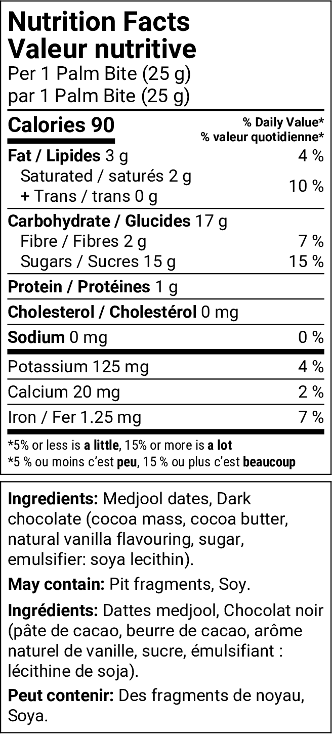 Nutrition facts