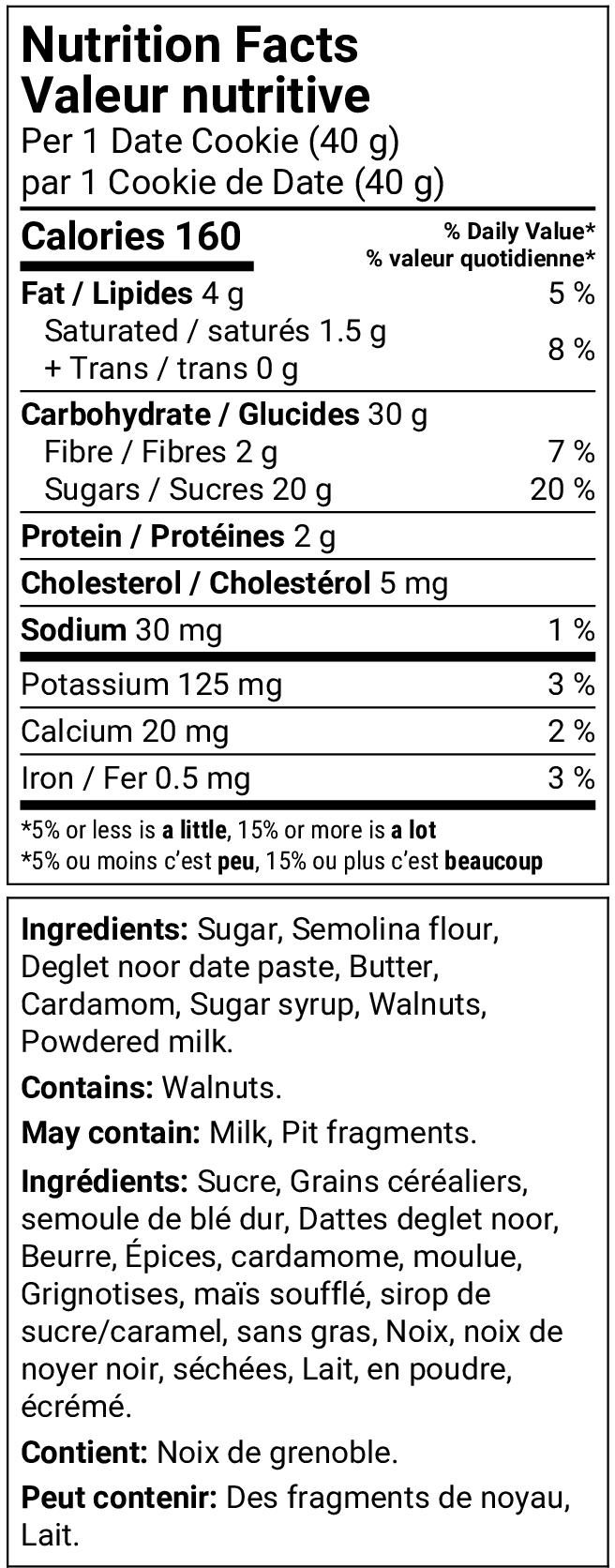 Nutrition facts